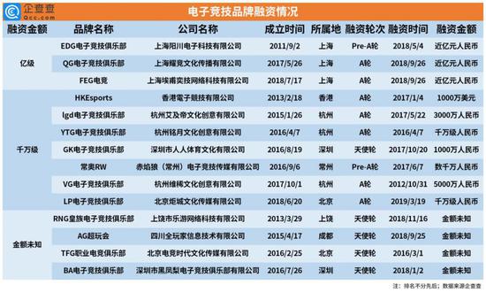 无畏契约交易的市场潜力分析